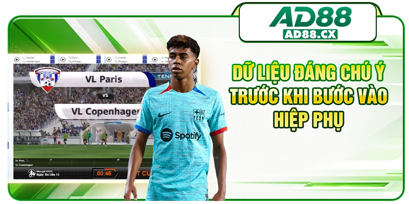 Dữ liệu đáng chú ý trước khi bước vào hiệp phụ 